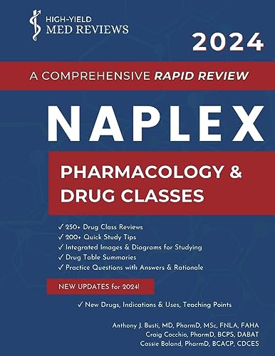 2024 NAPLEX - Pharmacology & Drug Classes: A Comprehensive Rapid Review [Book 2 of 3]